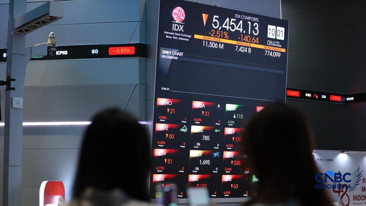 IHSG Tiba-Tiba Ambruk 0,83% ke Level 6.071, Ada Apa?