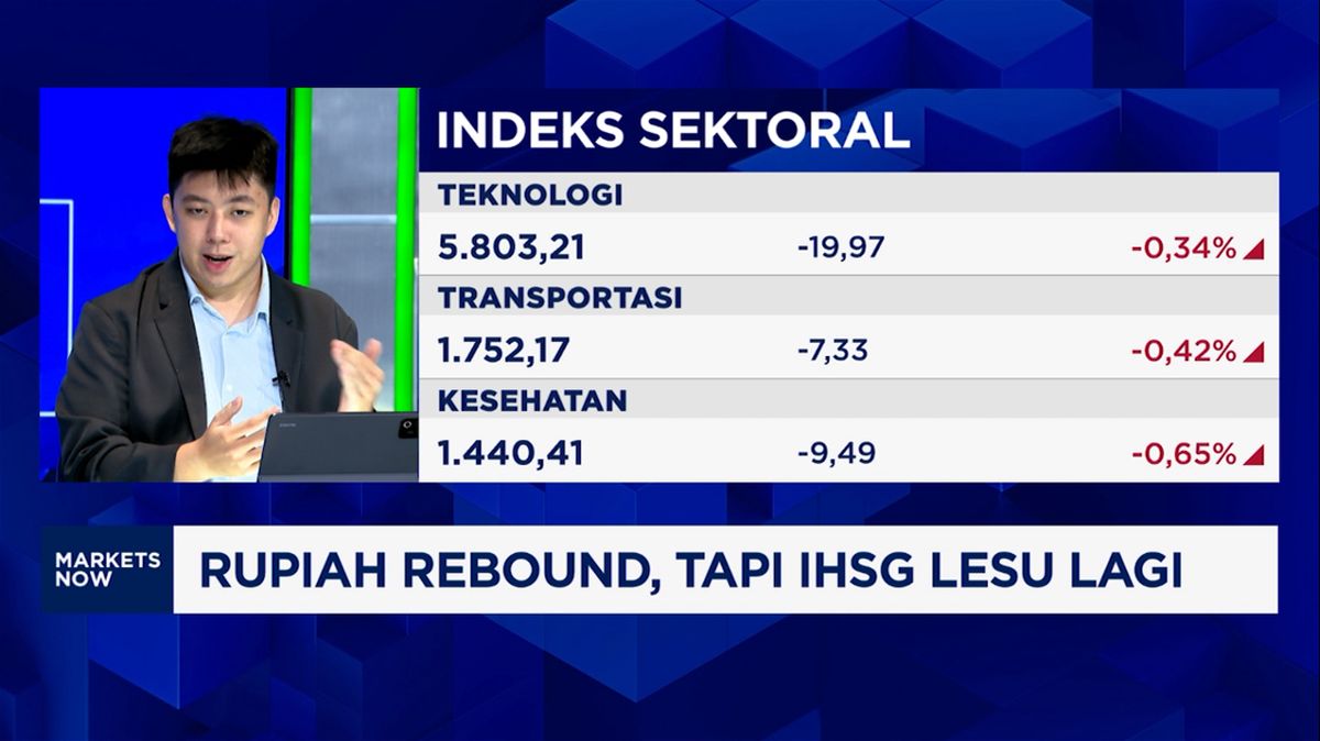 Video: Sentimen Ini Bikin IHSG Lesu dan Merosot ke Level 6.100-an