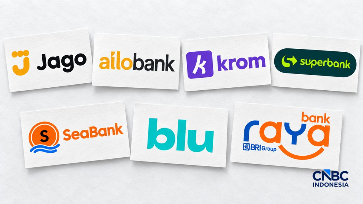 Daftar Terbaru Bunga Deposito Bank Digital: Bank Jago - Allo Bank