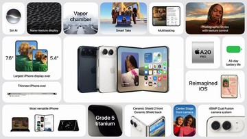 iPhone Duo Mahal, Bos Erajaya Yakin Tetap Ada Peminatnya