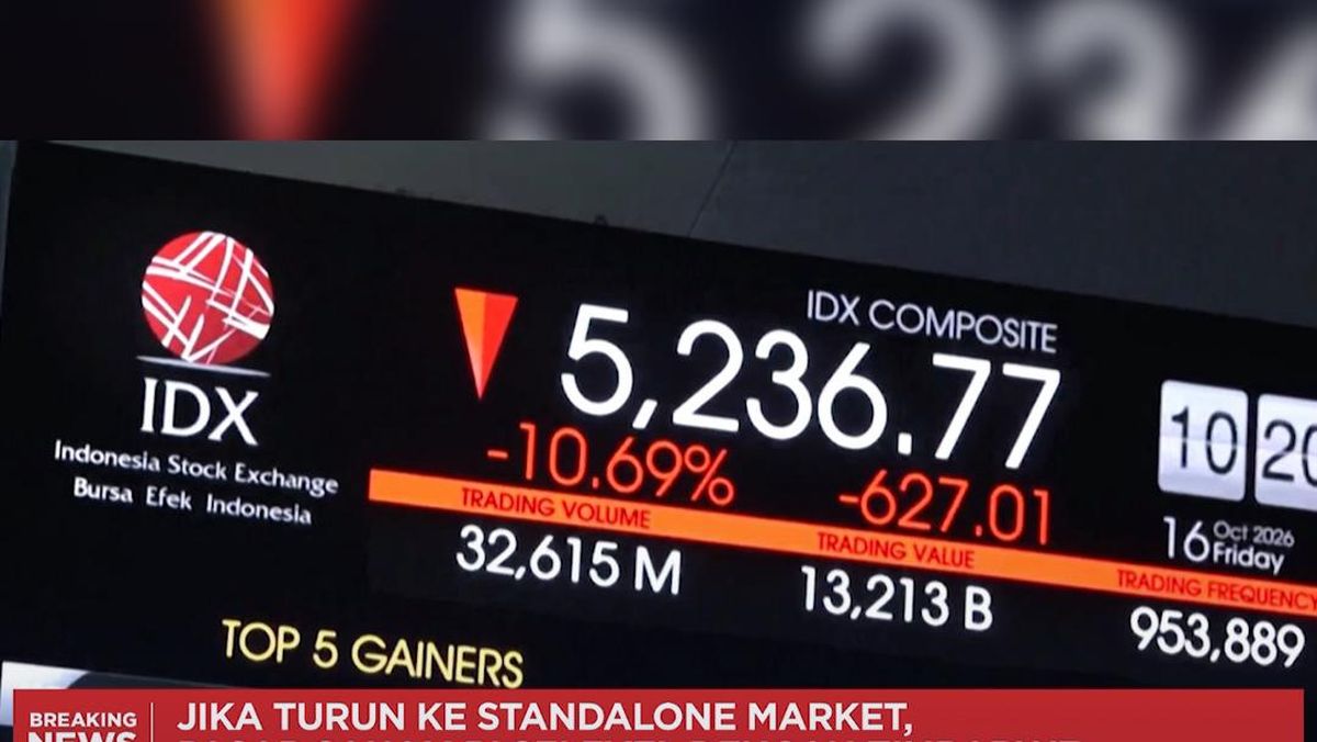 IHSG Ambruk Dihukum MSCI, Deretan Saham Ini Diborong Broker Asing