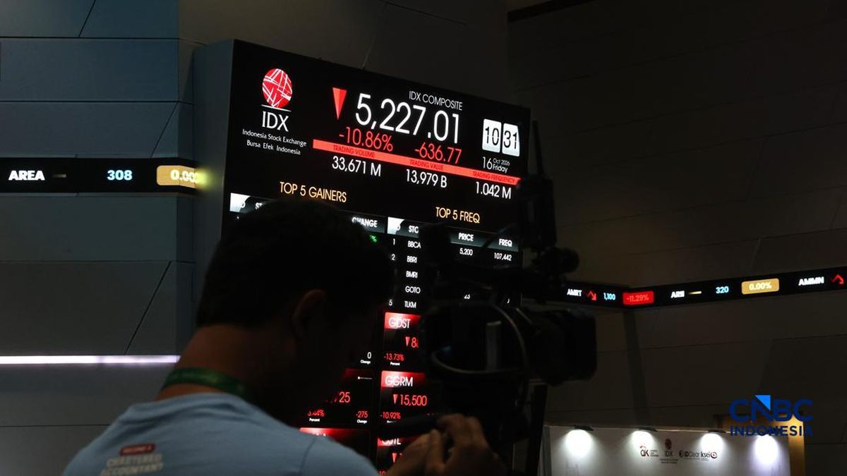 Bursa RI Terancam Turun ke Standalone Market, Ini Saran DEN ke Prabowo