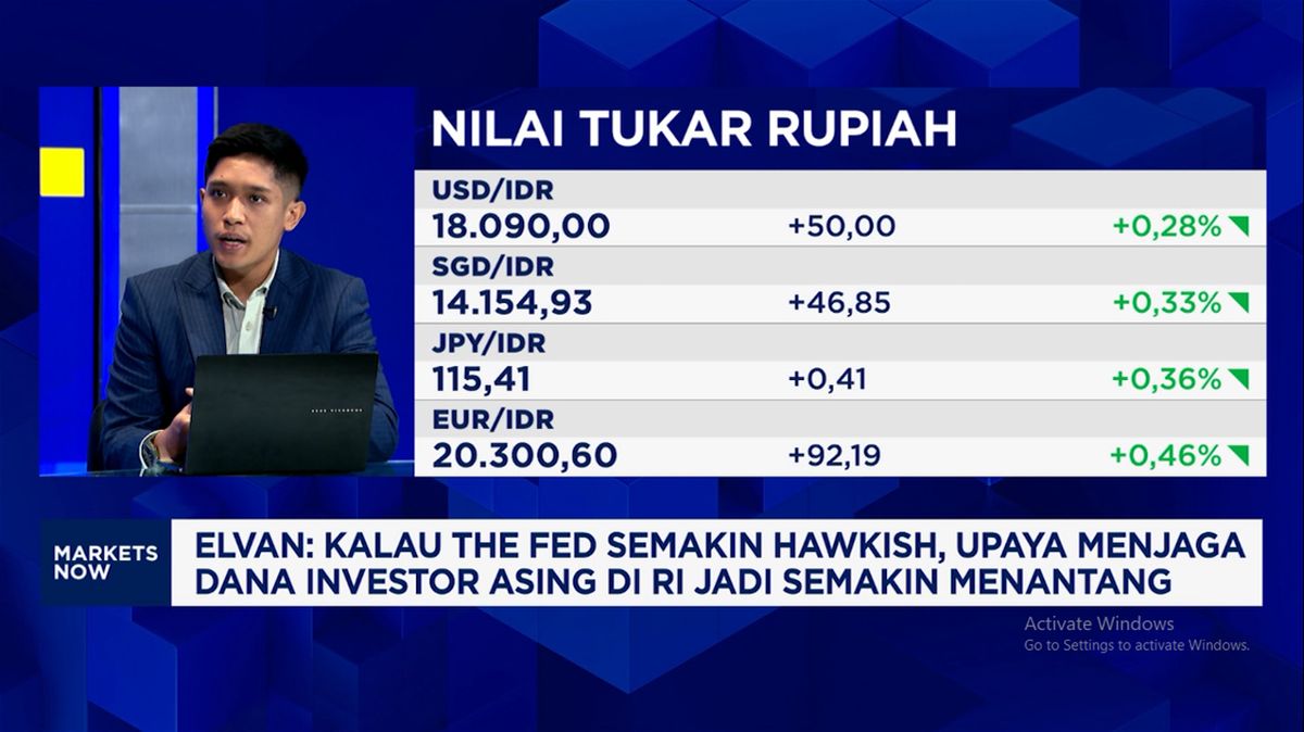Video: Nasib IHSG dan Rupiah Jika Suku Bunga The Fed Ditahan Vs Naik
