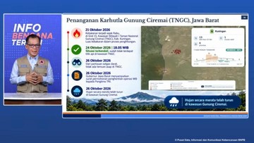 BNPB: Sudah Tidak Ada Titik Api di Gunung Ciremai