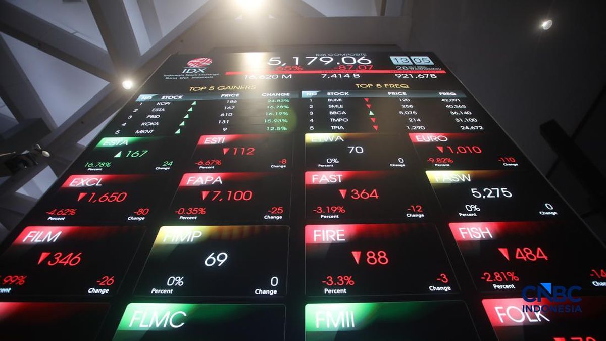 Breaking! IHSG Turun 1%, Ini Penyebabnya