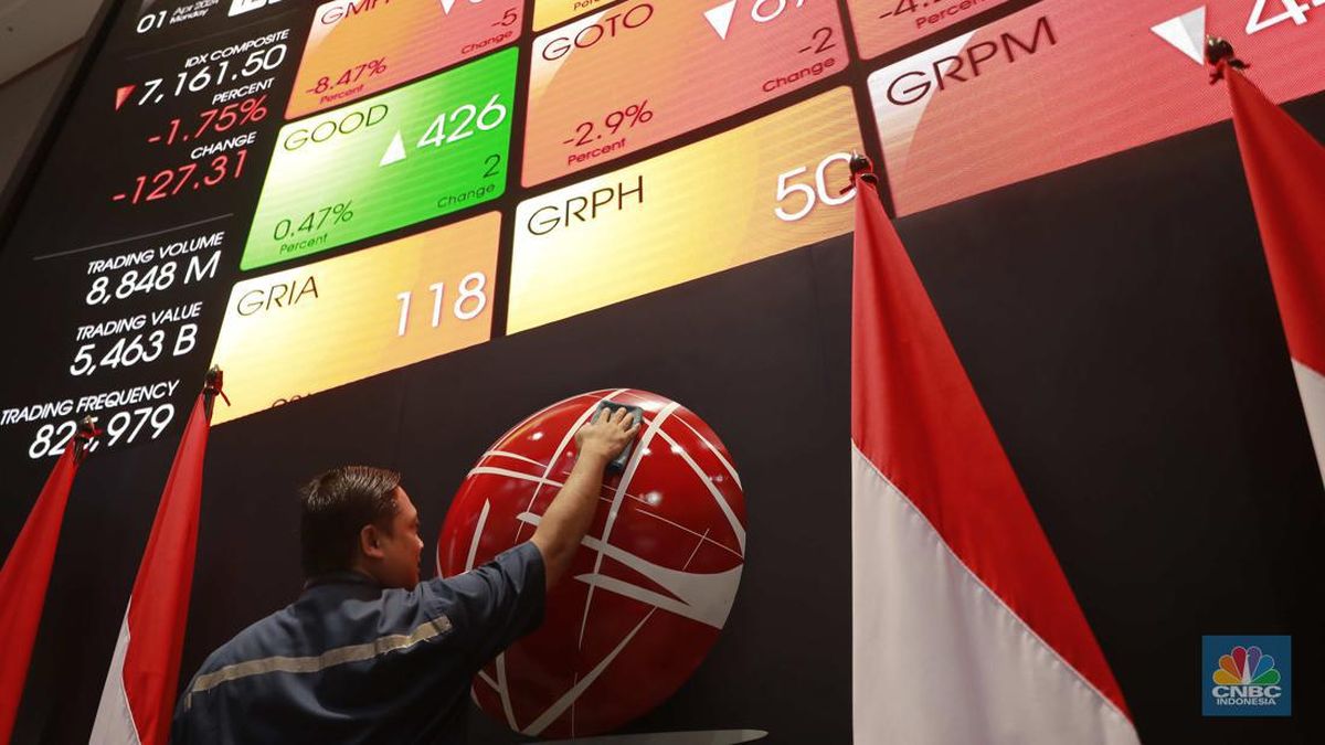 Jumat Krusial! 10 Sentimen Panas Ini Bisa Bikin Pasar RI Bergejolak